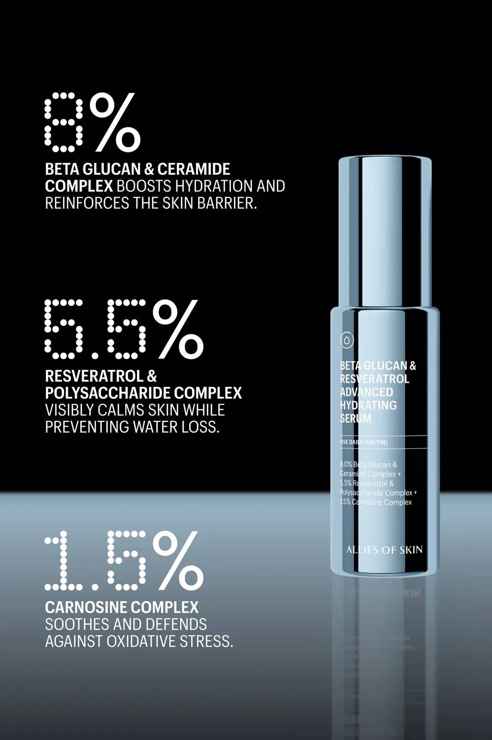 Allies of Skin Beta Glucan & Resveratrol Serum fugtgivende