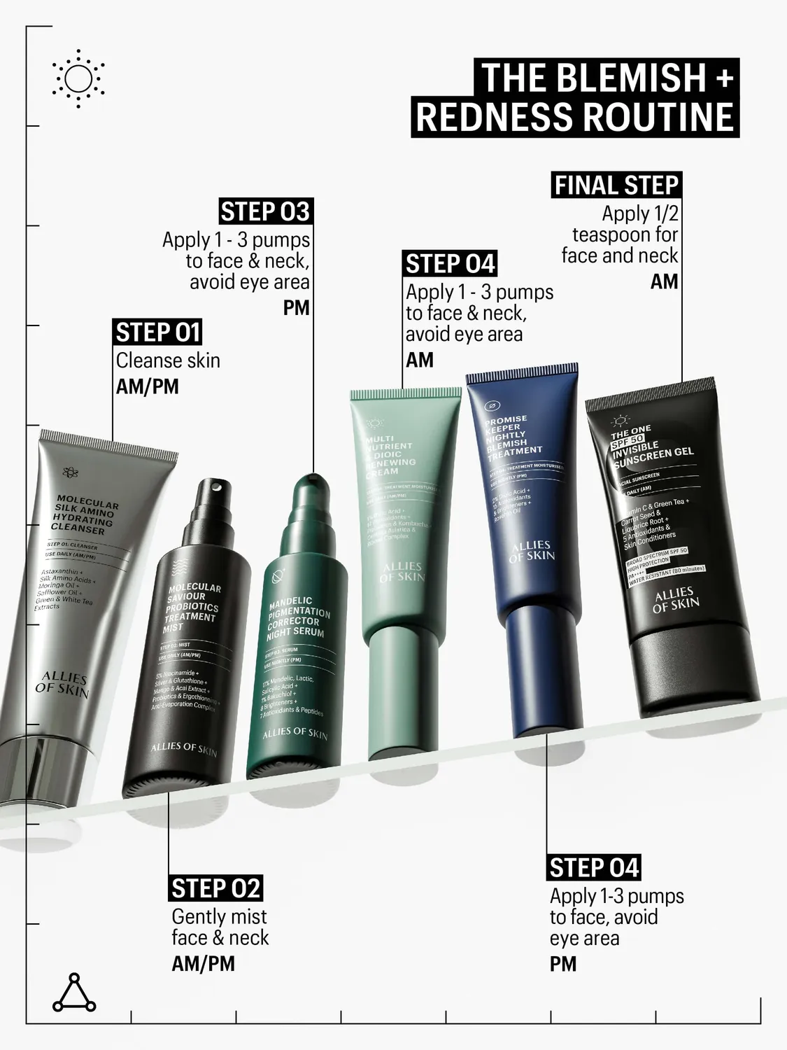 Allies of Skin Multi Nutrient ansigtscreme 50 ml