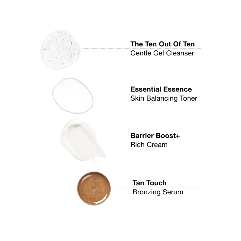 Dr. Emi Arpa Core Collection+ Bronze Edition sæt glow