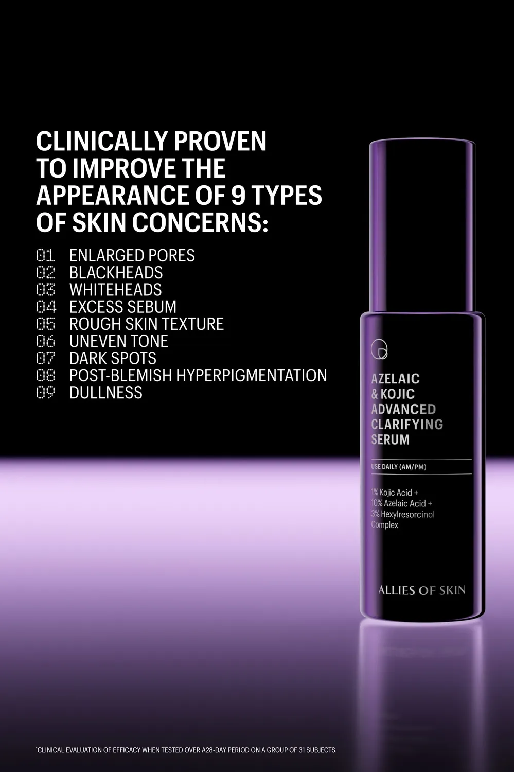 Allies of Skin Azelaic & Kojic Serum Value Size ujævn hud