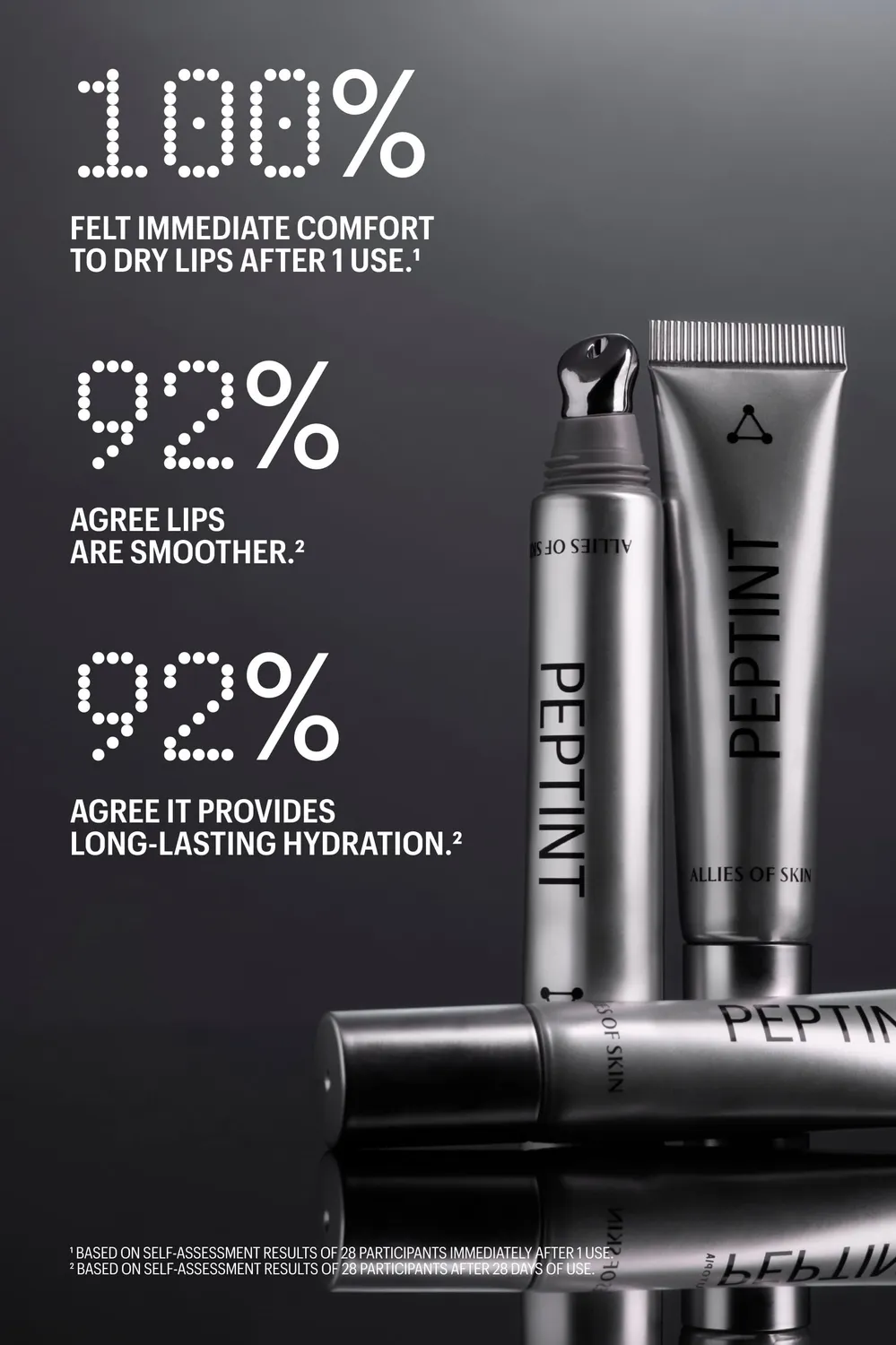Allies of Skin Peptint Tripeptide Goji lip treatment fugtgivende